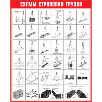 Схема строповки грузов СТР-08